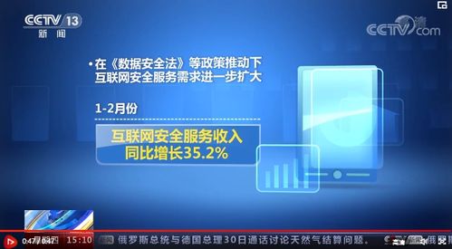 2月份我國規模以上互聯網企業業務收入同比增長5.1%，互聯網信息服務表現穩健